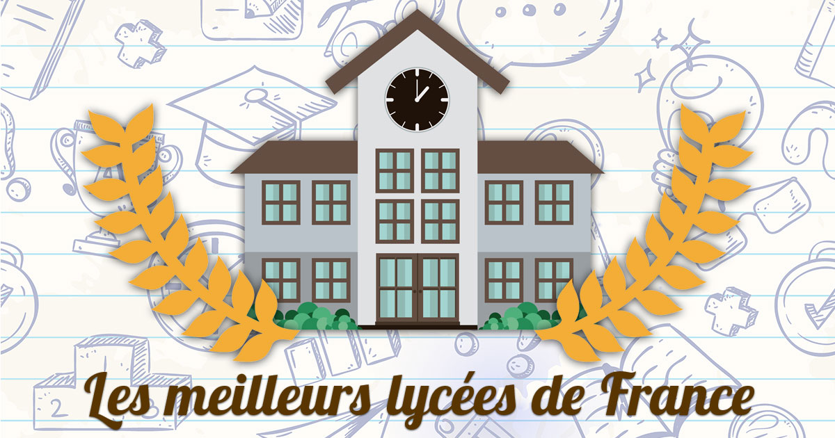 , Lycée Simone Weil (Le Puy-en-Velay) : classement 2024 et taux de réussite au bac